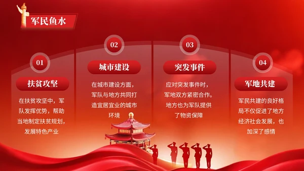 红色党政风格红旗漫卷映忠诚