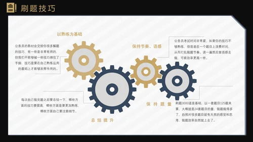 备考公务员国考省考指南礼服PPT模板