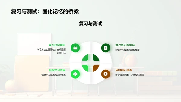 三年级学习全攻略