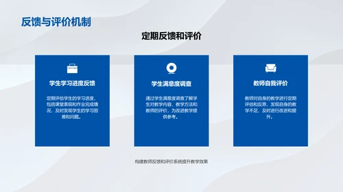 教育心理学答辩报告