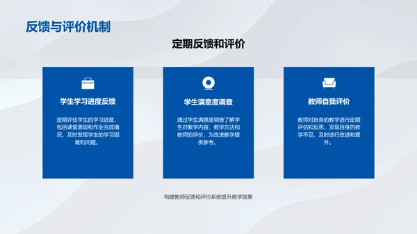 教育心理学答辩报告