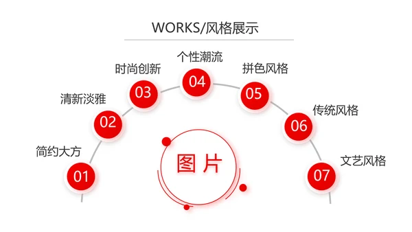 红色企业宣传画册公司简介产品介绍动态PPT