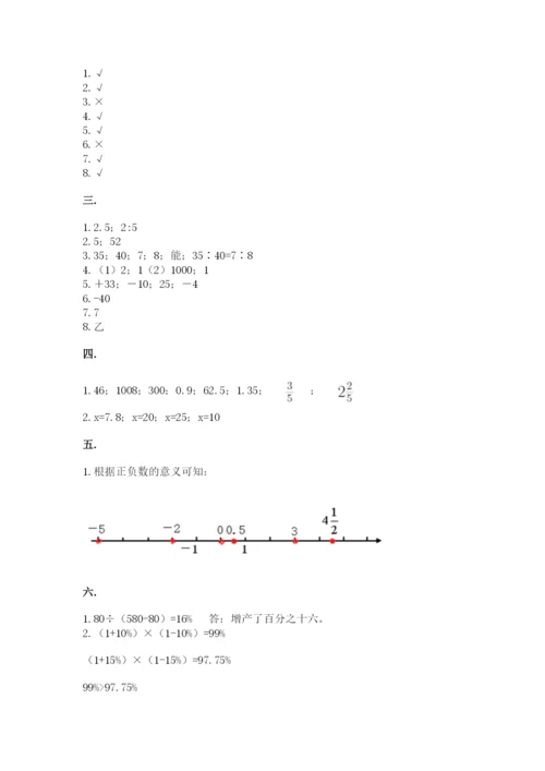 小学毕业班数学检测卷附参考答案（轻巧夺冠）.docx