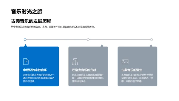 古典音乐入门PPT模板