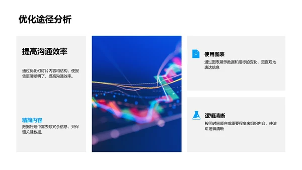 会计月报总结PPT模板