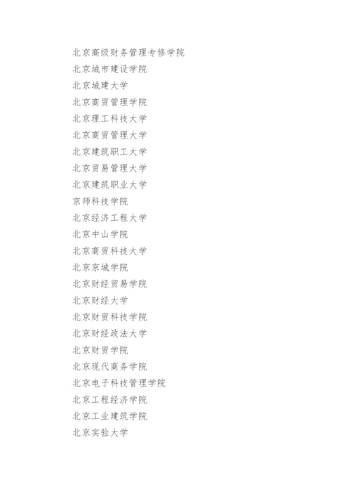 全国392所野鸡大学最新名单.docx