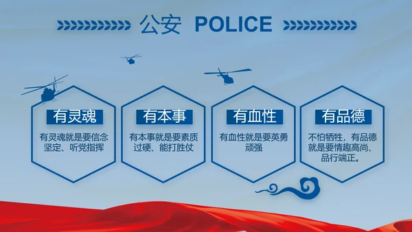 忠诚铸警魂护航新征程公安警察PPT动态模板