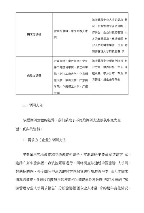 旅游管理专业培养方案调研报告