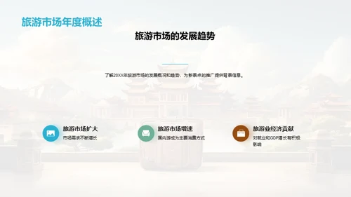 新景点营销全攻略