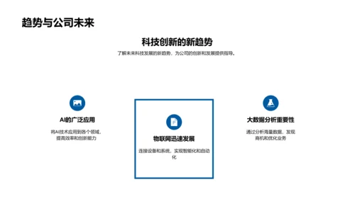 探析科技创新之路PPT模板