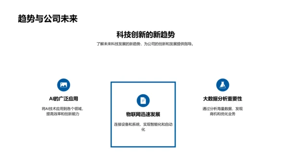 探析科技创新之路PPT模板