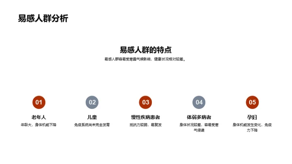 寒露气候与健康