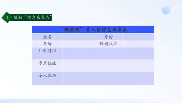 七年级语文下册第六单元名著导读：《海底两万里》快速阅读 课件（共24张PPT）