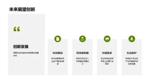 科技农业：创新之路