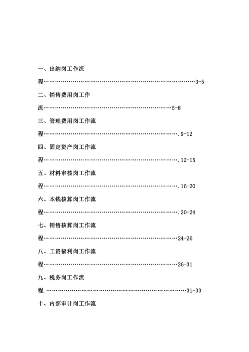 财务岗位(全)0.docx