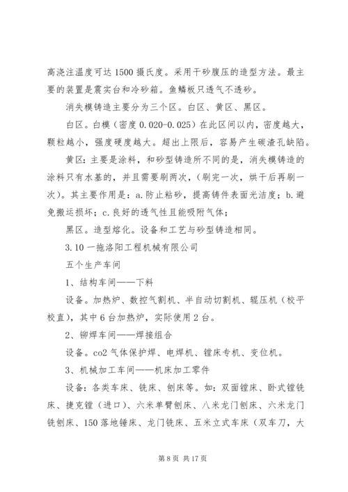 太原理工大学实习报告.docx