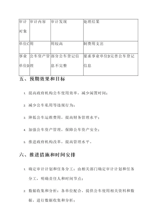 审计公车整治工作方案