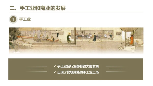 清朝前期社会经济的发展-历史课ppt课件