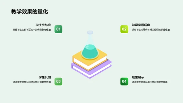 探析清明节教学