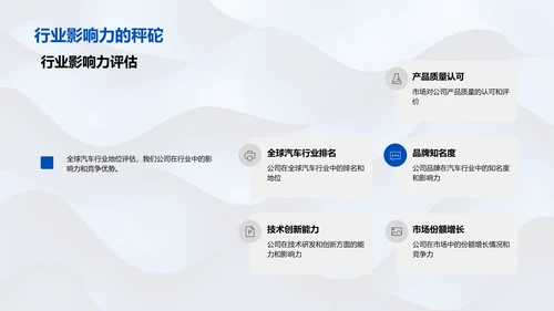 汽车业绩年度报告