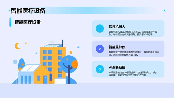 蓝色3D风典型病例汇报