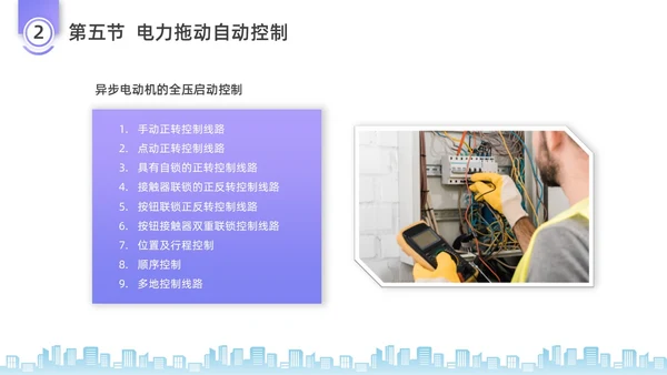 彩色水彩微粒体电工培训企业培训PPT课件