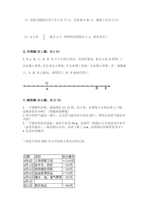 小升初数学期末测试卷【考点精练】.docx