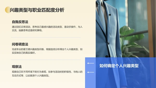 蓝色3D风职业规划中的霍兰德兴趣理论PPT模板