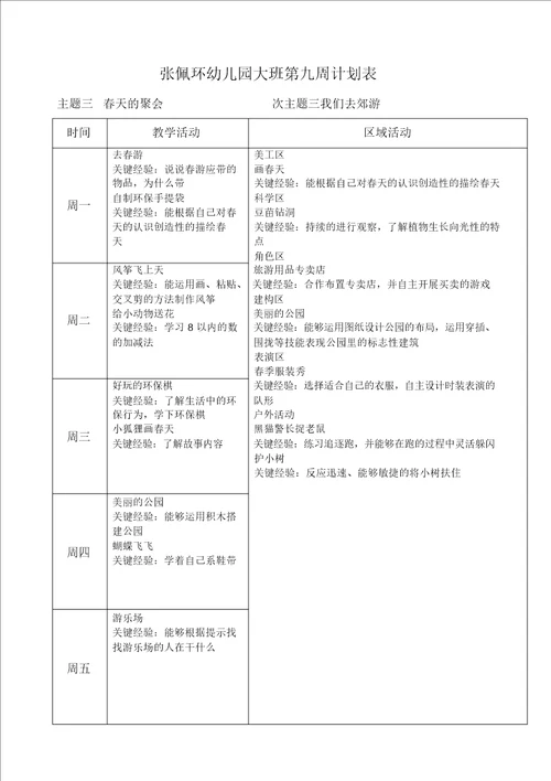 大班下学期周计划