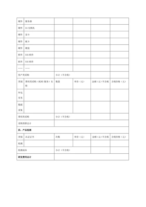 研发项目预算表