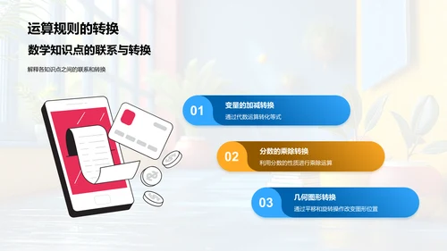 数学知识点解析报告PPT模板