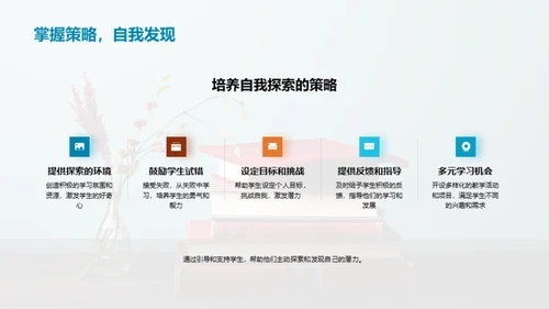 教师视角下的学生潜力挖掘