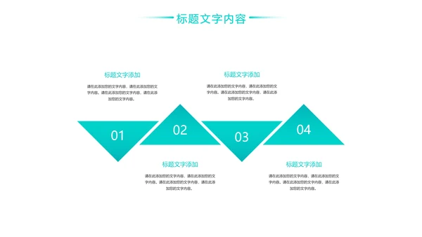 医疗医学研究工作报告医疗汇报PPT模板