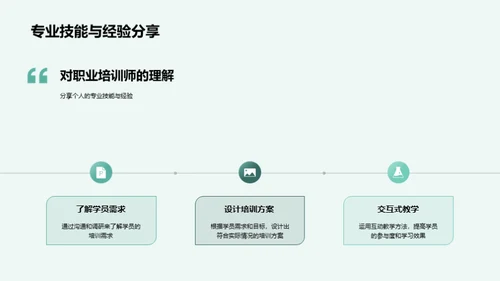 职培训师之路