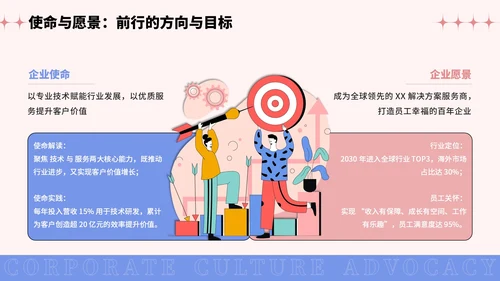 彩色插画风企业文化宣导PPT模板