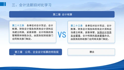 2024新修订中华人民共和国会计法新旧对比学习解读PPT