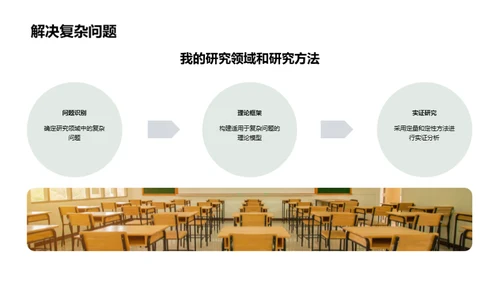 管理学研究之旅