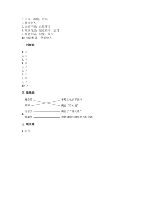 部编版六年级下册道德与法治期末测试卷【培优b卷】.docx