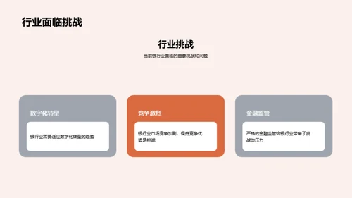 探索银行业未来