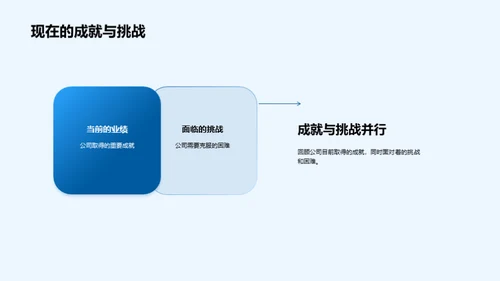 共塑未来 再创辉煌