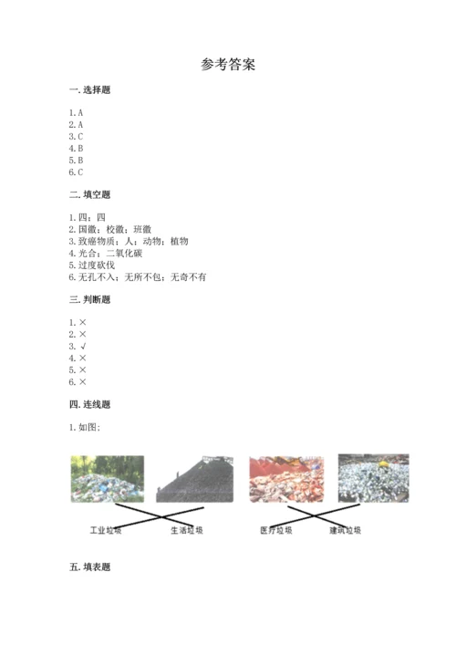 部编版四年级上册道德与法治期末测试卷精品【全优】.docx