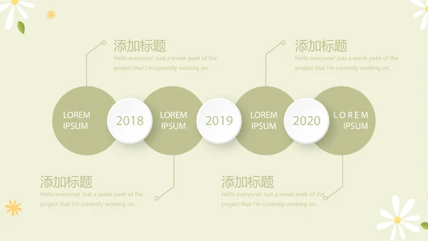 绿色小清新孕期心理保健动态PPT