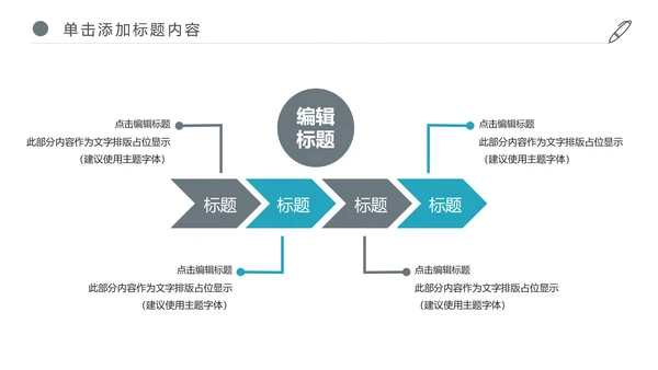 企业宣传公司介绍企业简介产品介绍PPT模板