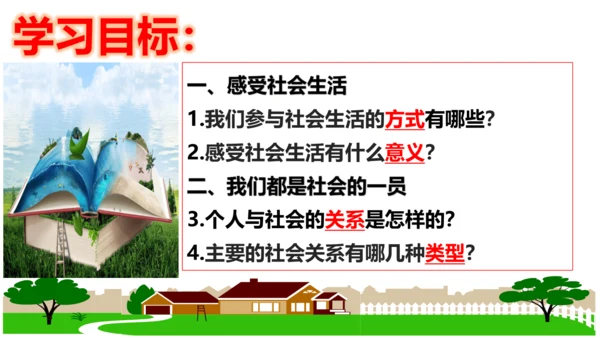 （核心素养目标）1.1我与社会 课件（共25张PPT)