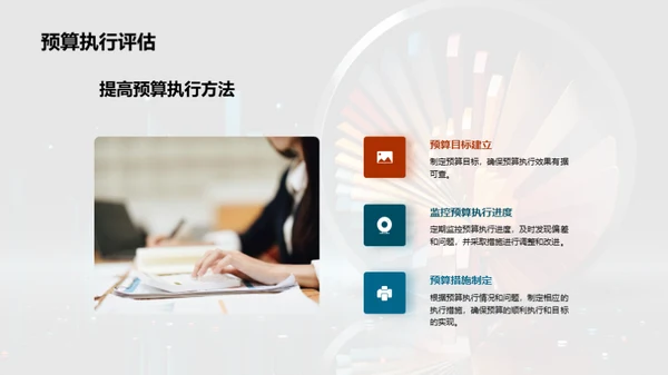 预算管理精要