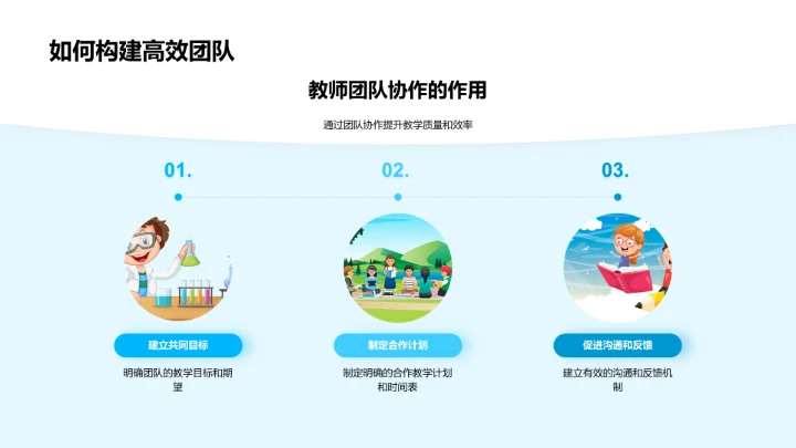 高考教学策略解析PPT模板