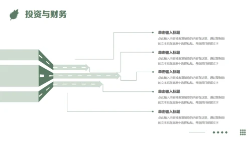 农业项目商业计划书通用PPT模板