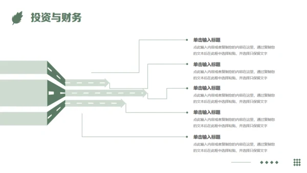 农业项目商业计划书通用PPT模板