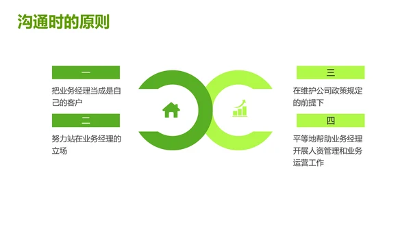 绿色灰色简约商务HR如何与业务部门沟通人力资源工作总结