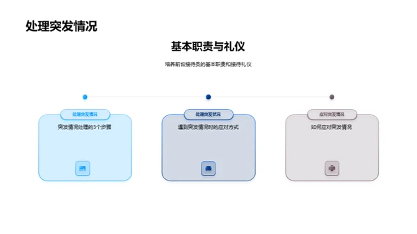 精英接待艺术